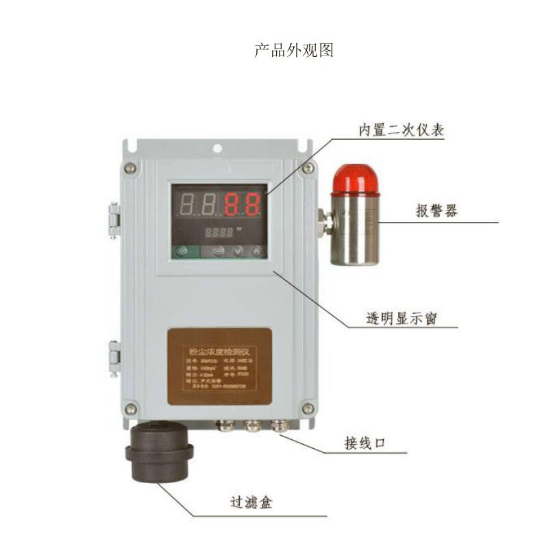 車(chē)間粉塵濃度檢測(cè)儀_金屬粉塵濃度檢測(cè)儀_壁掛式粉塵濃度檢測(cè)儀