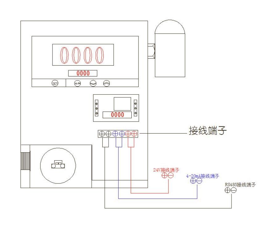 天津粉塵濃度檢測儀_粉塵在線監(jiān)測儀_粉塵監(jiān)測設(shè)備