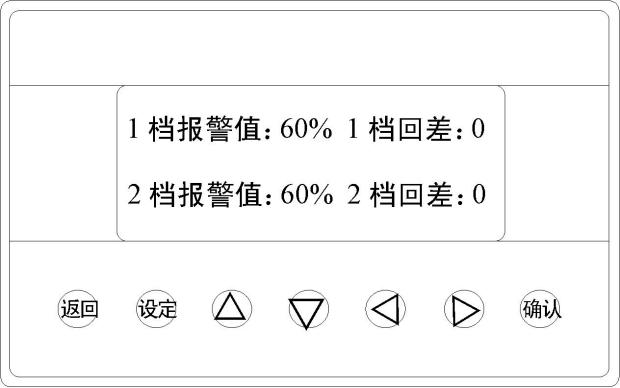 深圳粉塵濃度檢測儀 粉塵濃度超標(biāo)時，啟動聲光報警